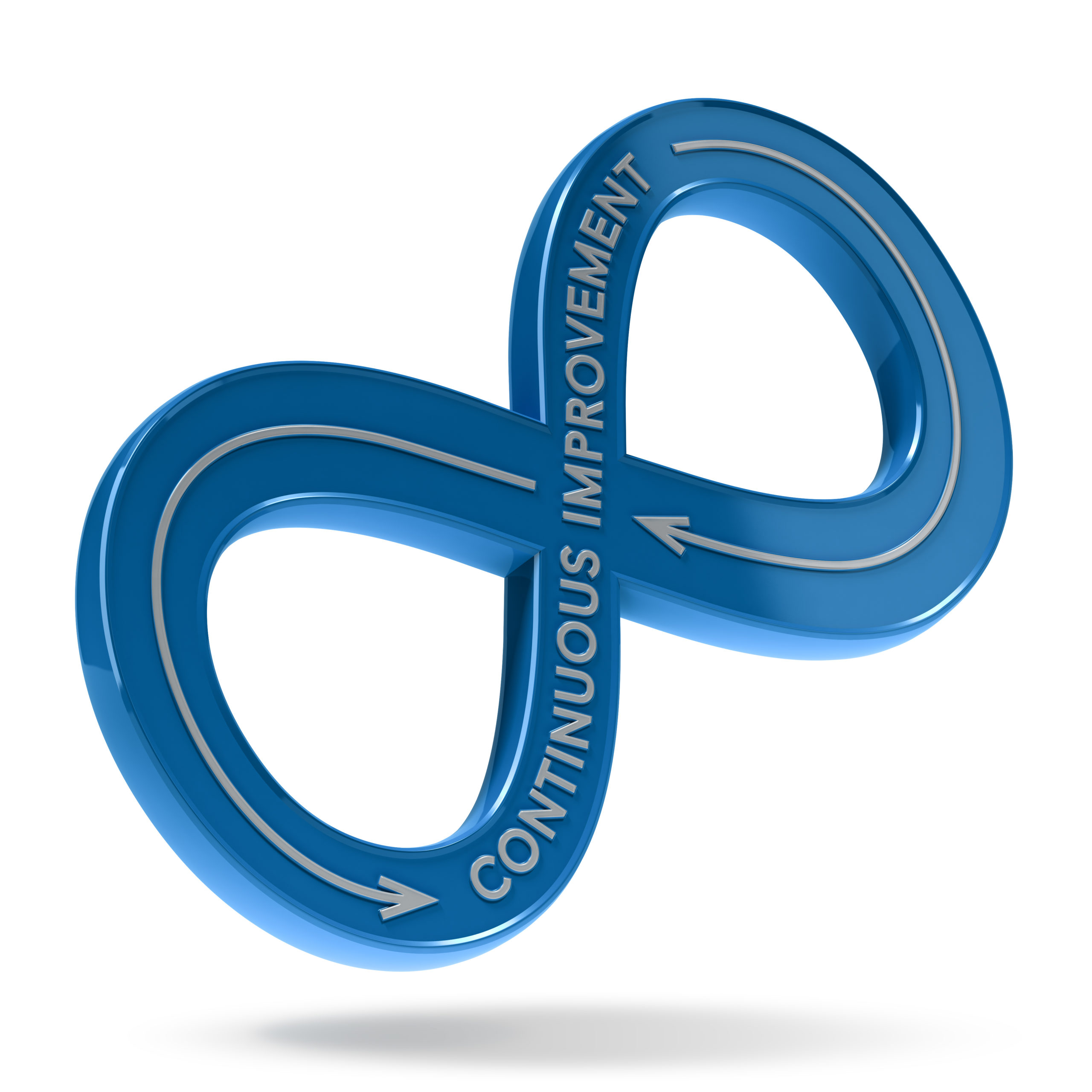 3D illustration of an infinite symbol with the text continuous improvement over white background. Lean management concept